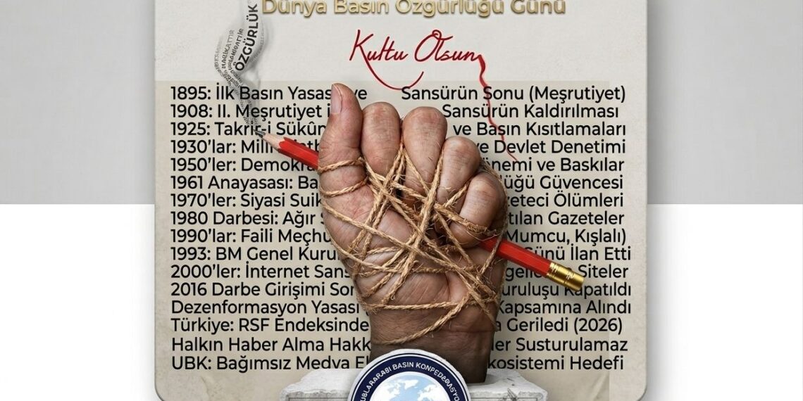 ULUSLARARASI BASIN KONFEDERASYONU BAŞKANI GÜREL; “BASININ ÖZGÜR VE NİTELİKLİ OLMADIĞI BİR TOPLUMDA HİÇ KİMSE GÜVENDE DEĞİLDİR”